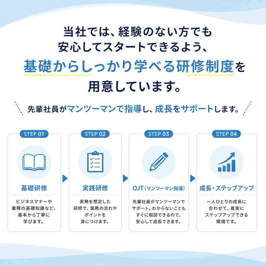 未経験歓迎！充実の研修制度