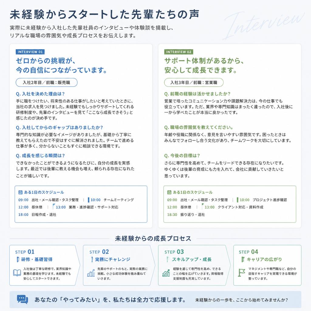 先輩社員の声