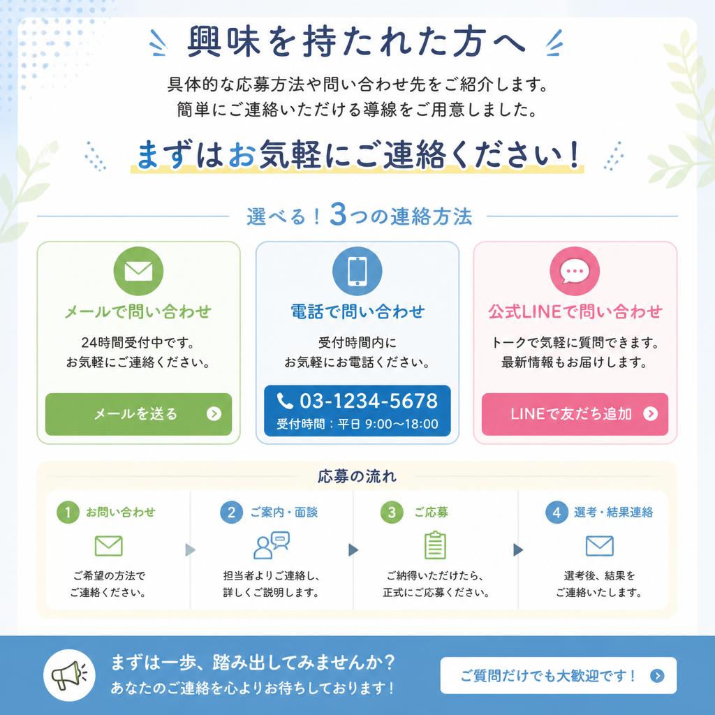 お問い合わせはこちらから