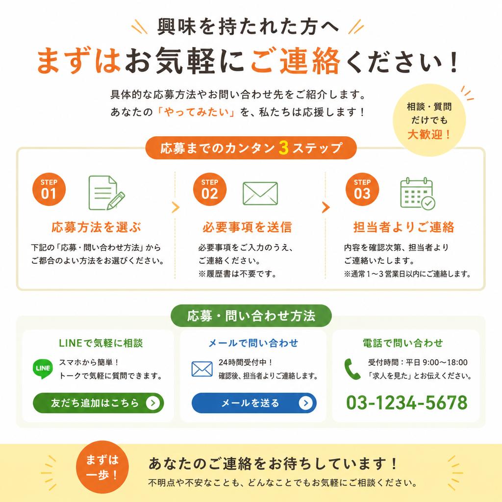 お問い合わせはこちらから