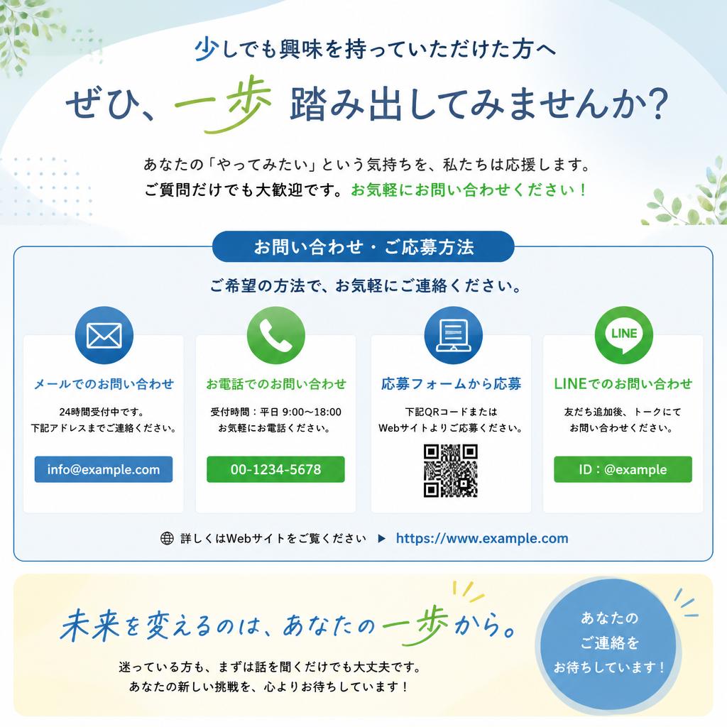 7. お問い合わせ・応募方法