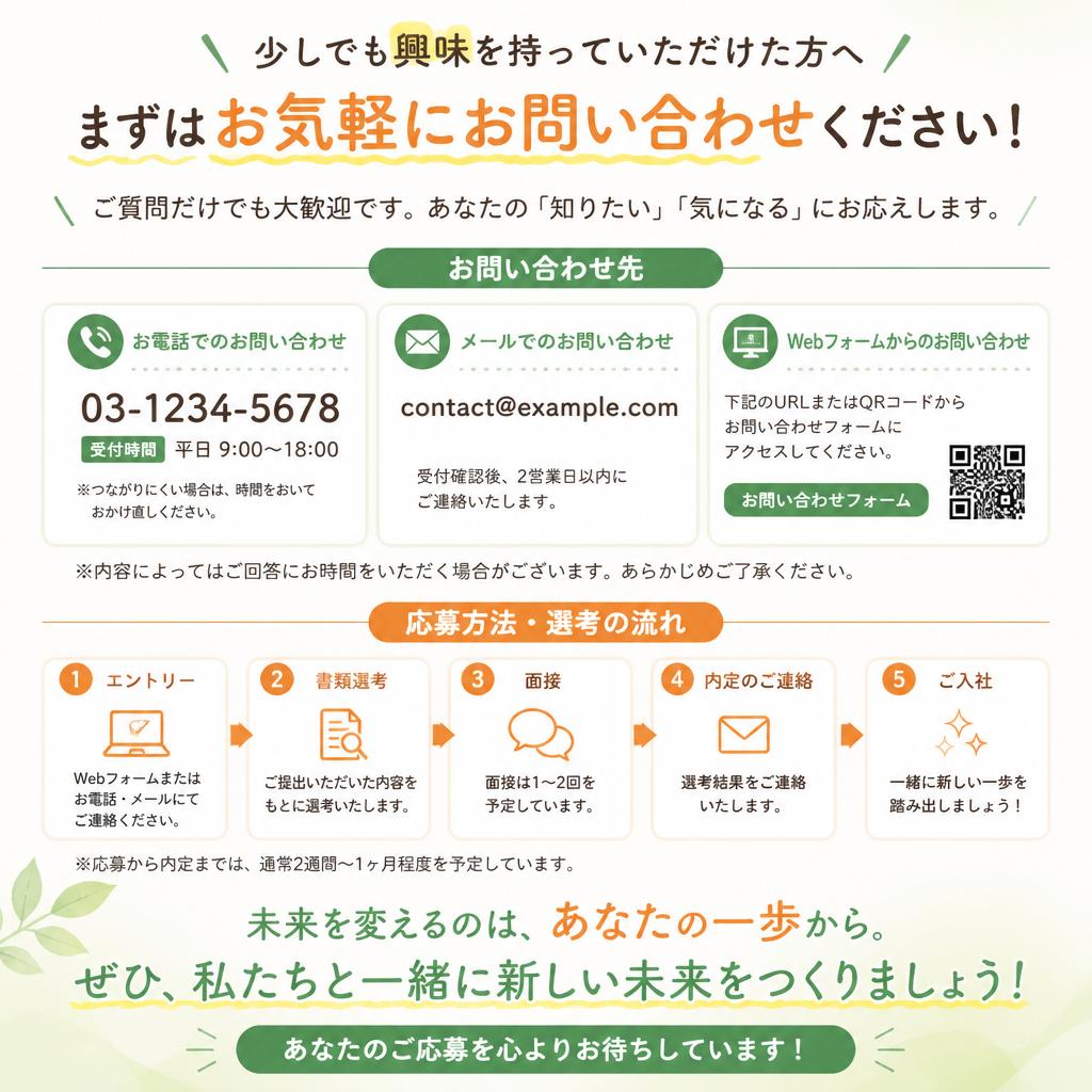 7. お問い合わせ・応募方法